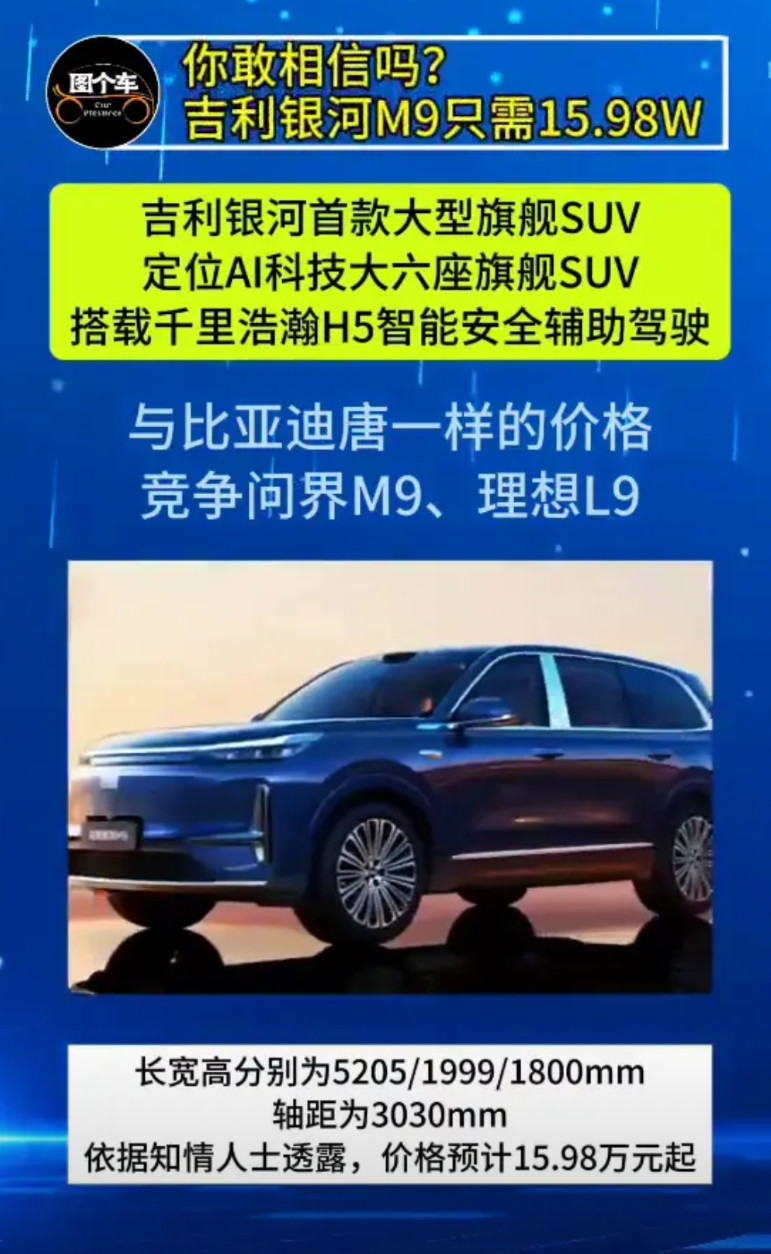 吉利银河首款大型旗舰SUV，定位AI科技大六座旗舰SUV，搭载千里浩瀚H5智能安