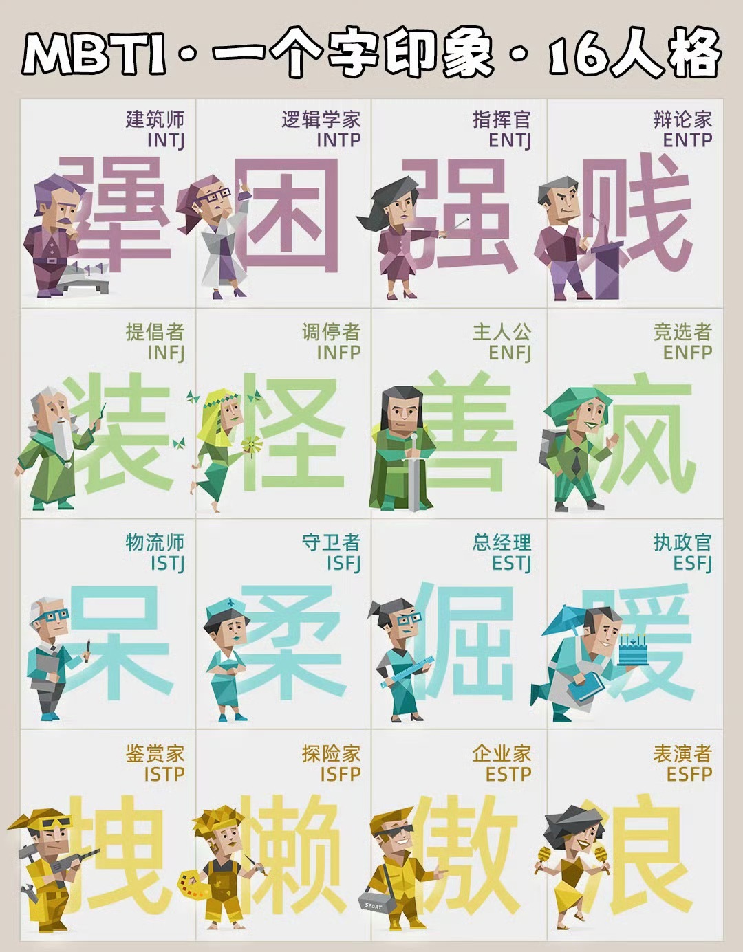 mbti面相有本事你来个国人的