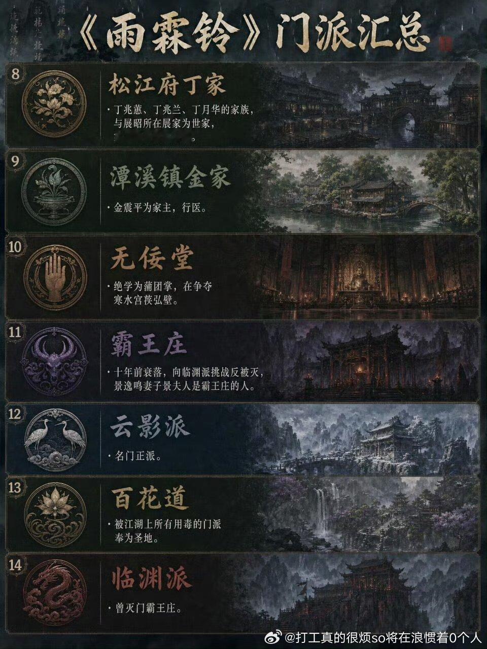 真能像金庸爆火的几本武侠小说那么清楚也不会雪扑了昨天网播好像还微跌了