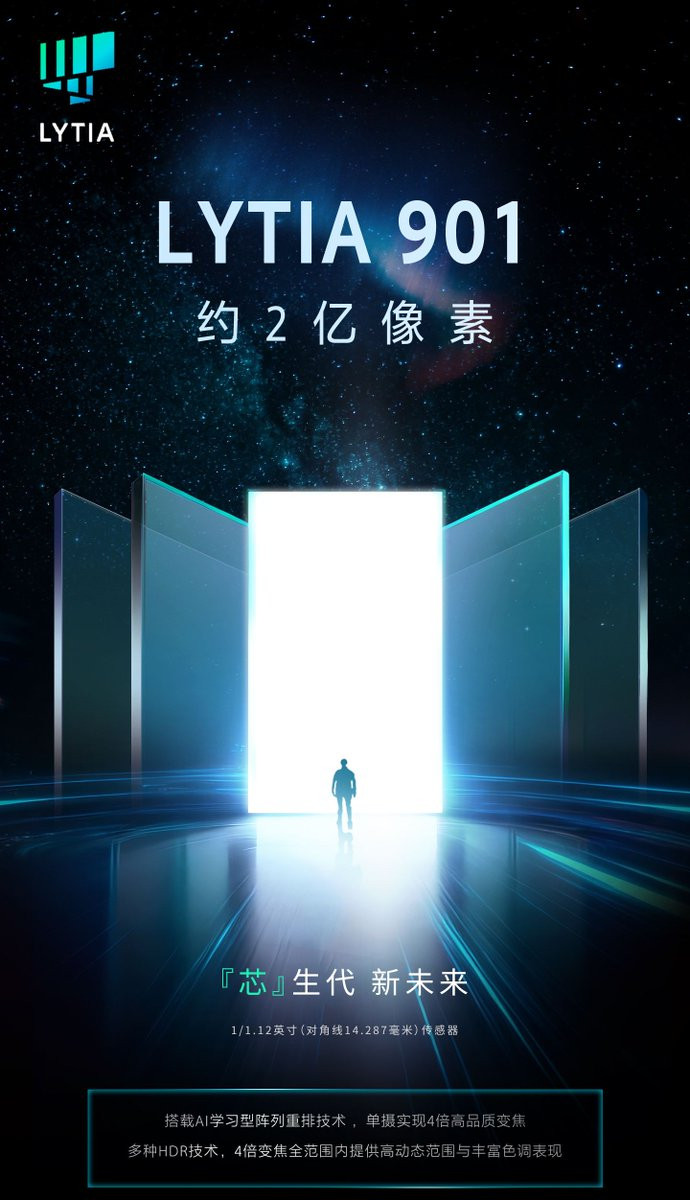 要知道之前的IMX989还有LYT-900这两颗1英寸CMOS都是5000万像