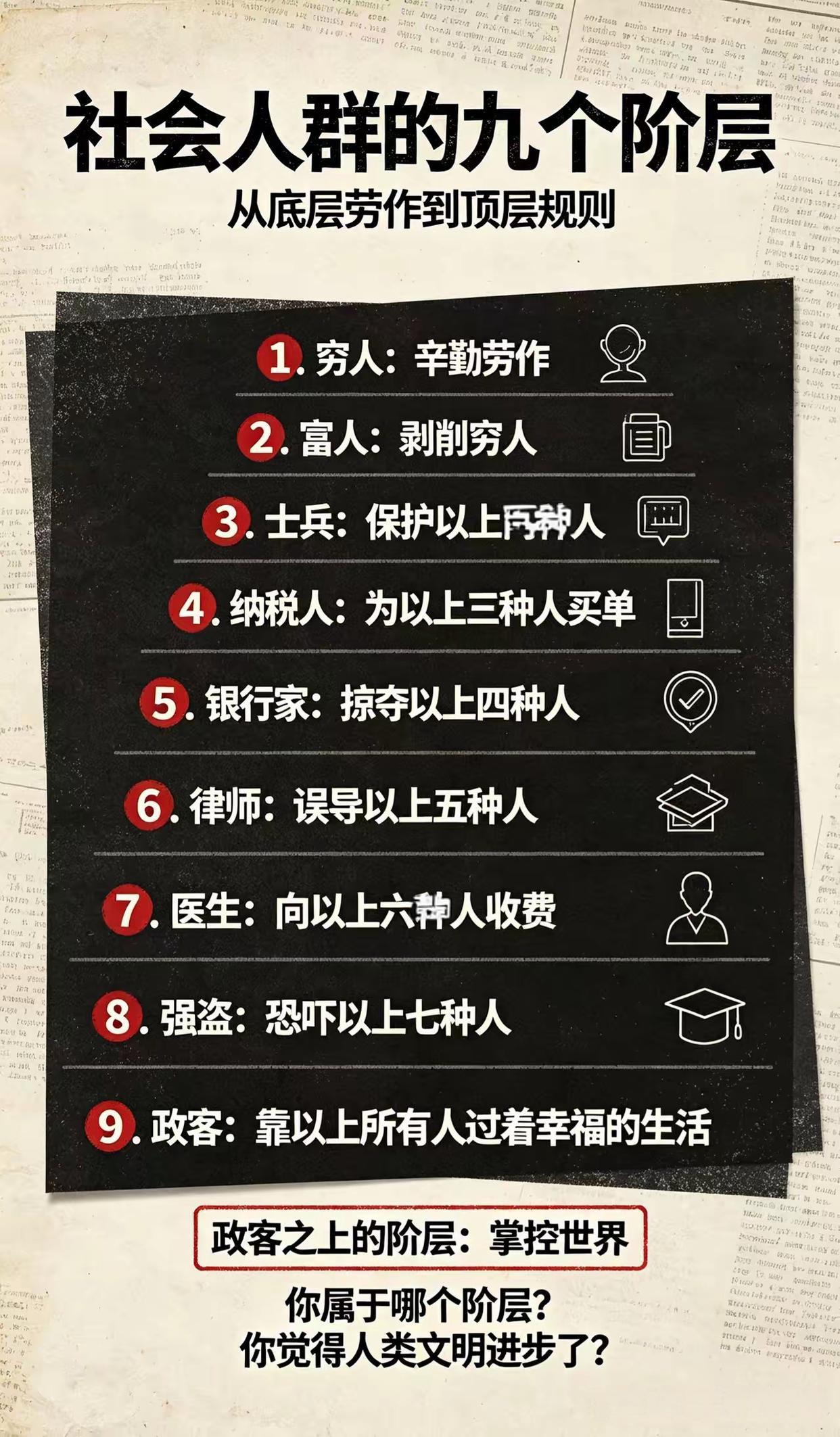 如何才能掌控世界？