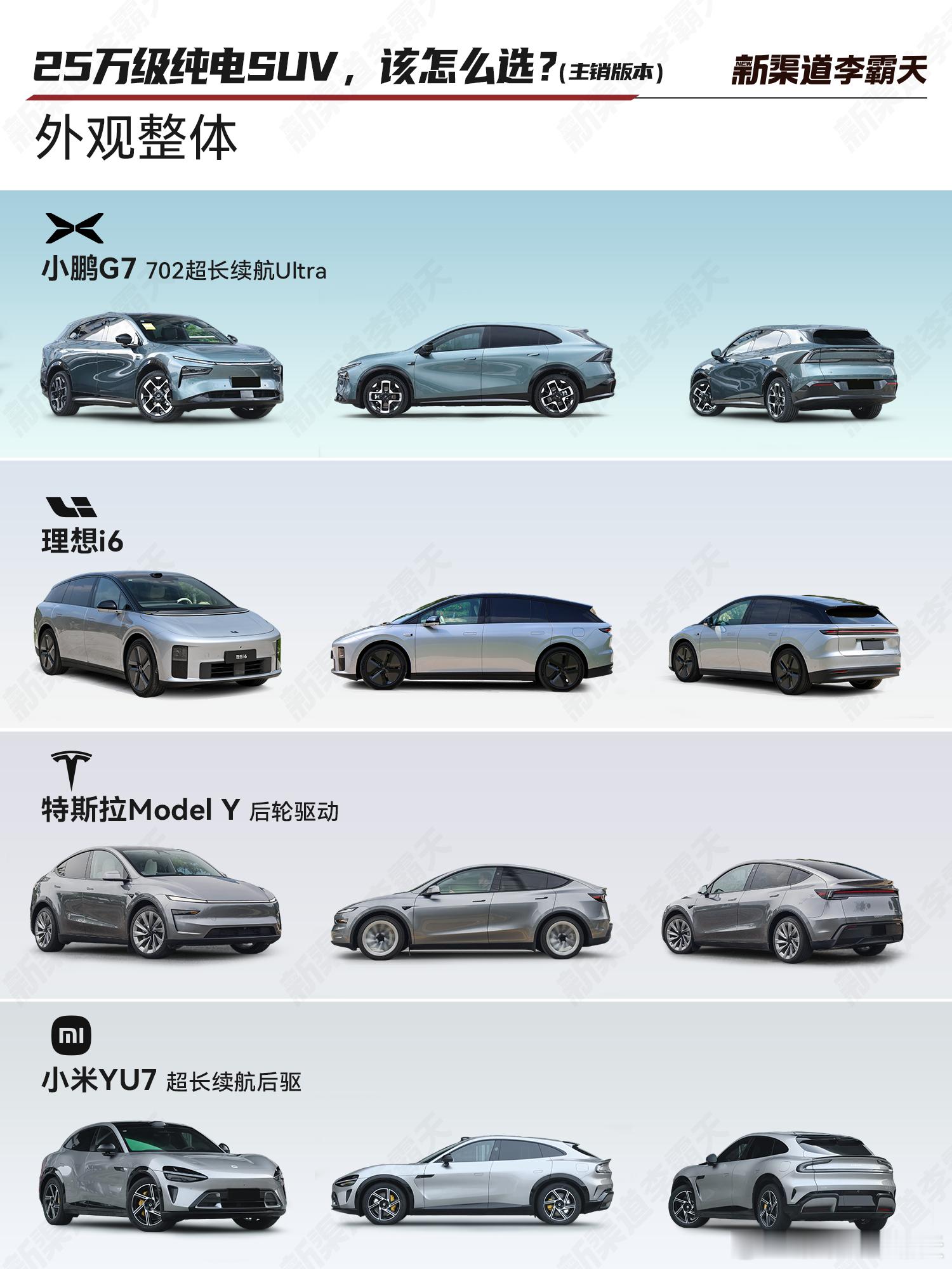 手握20-25万,纯电家用SUV怎么选五座纯电SUV——「677Y」都适合什么