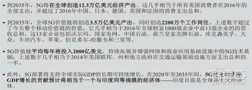 5G产业深度报告 将改变这21大领域 创造超3万亿美元GDP