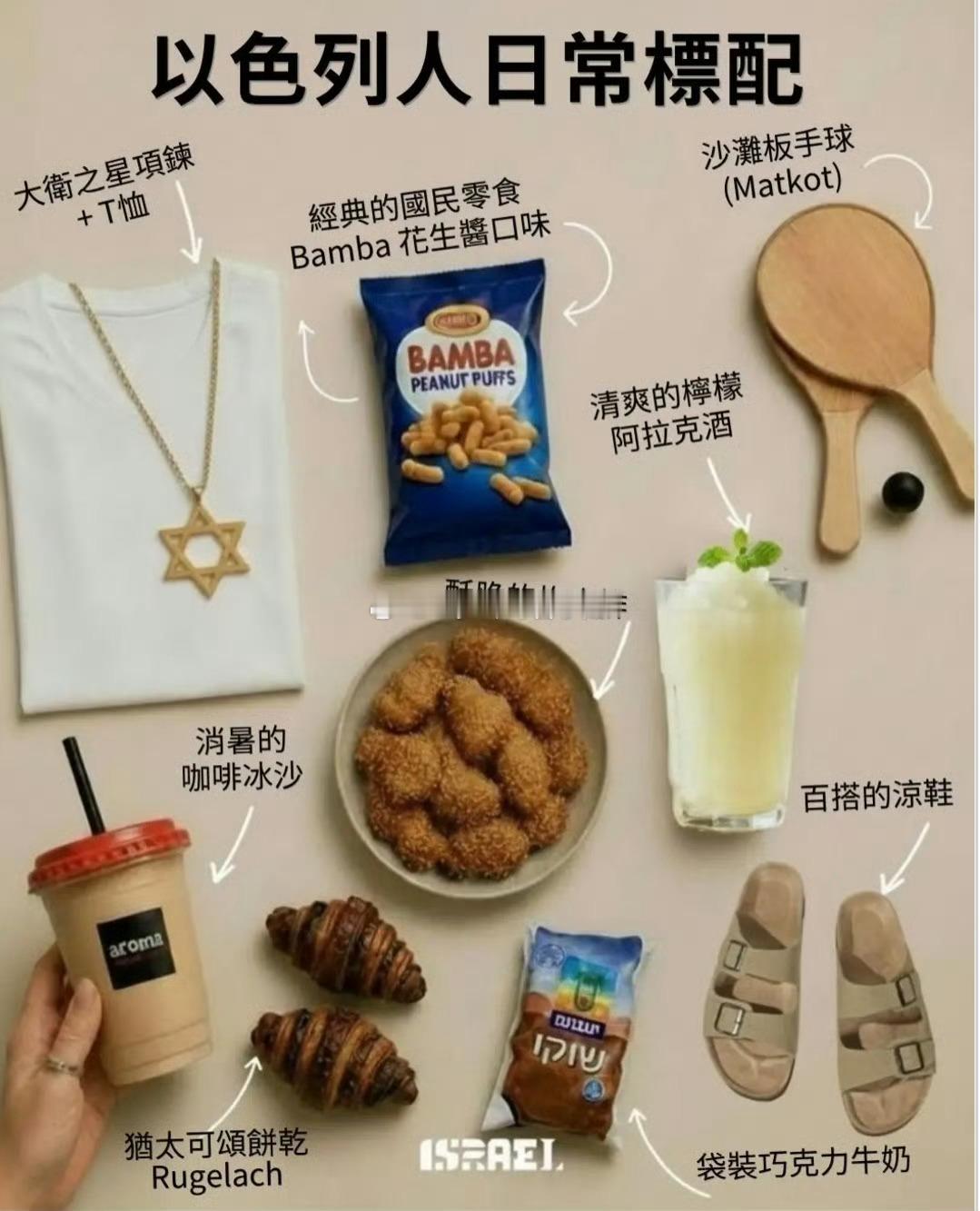 少了巴勒斯坦人民的🩸