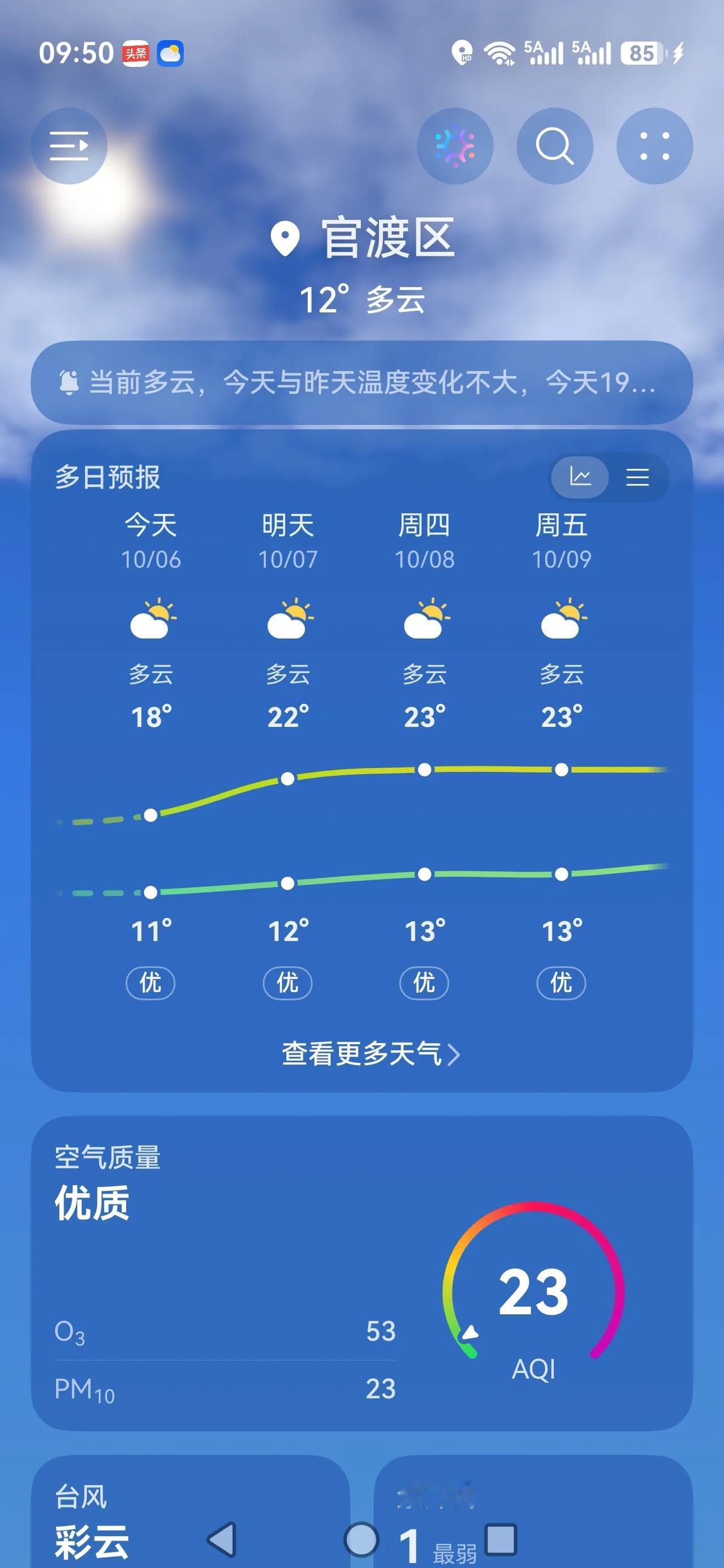 想不到吧！现在昆明的气温比大连还低，上街不穿点儿厚衣服根本不行，一连好几天了，未