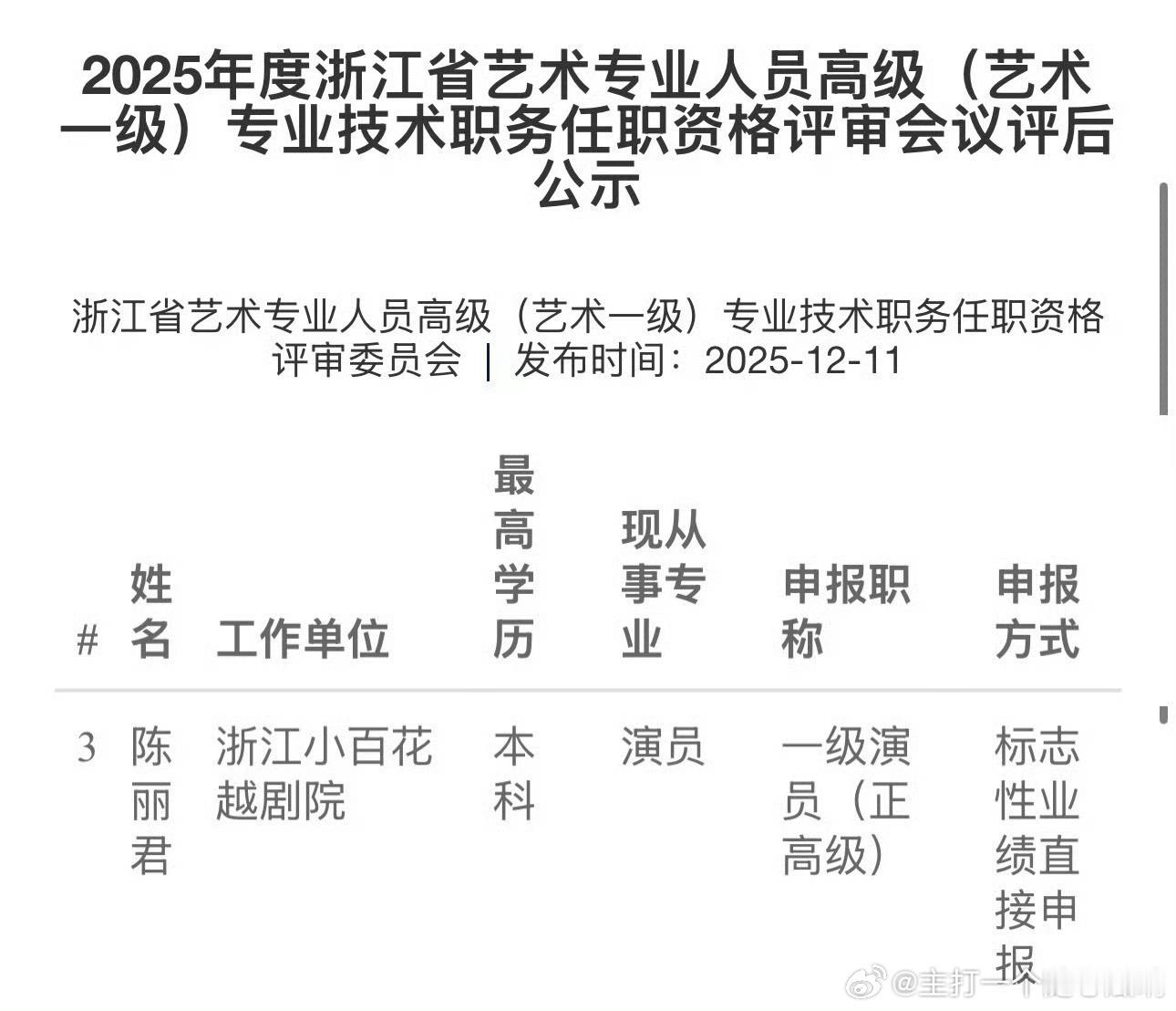 恭喜一级演员陈丽君！