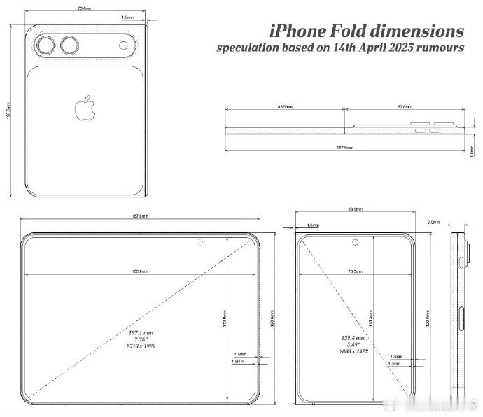 额，这就很华为了