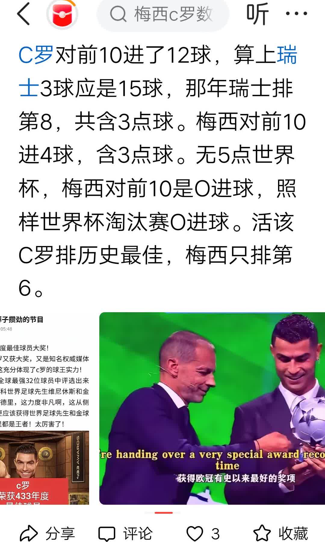 截至2024年5月，梅西欧冠小组赛进球68个、晋级赛（淘汰赛）进球40个；C罗欧