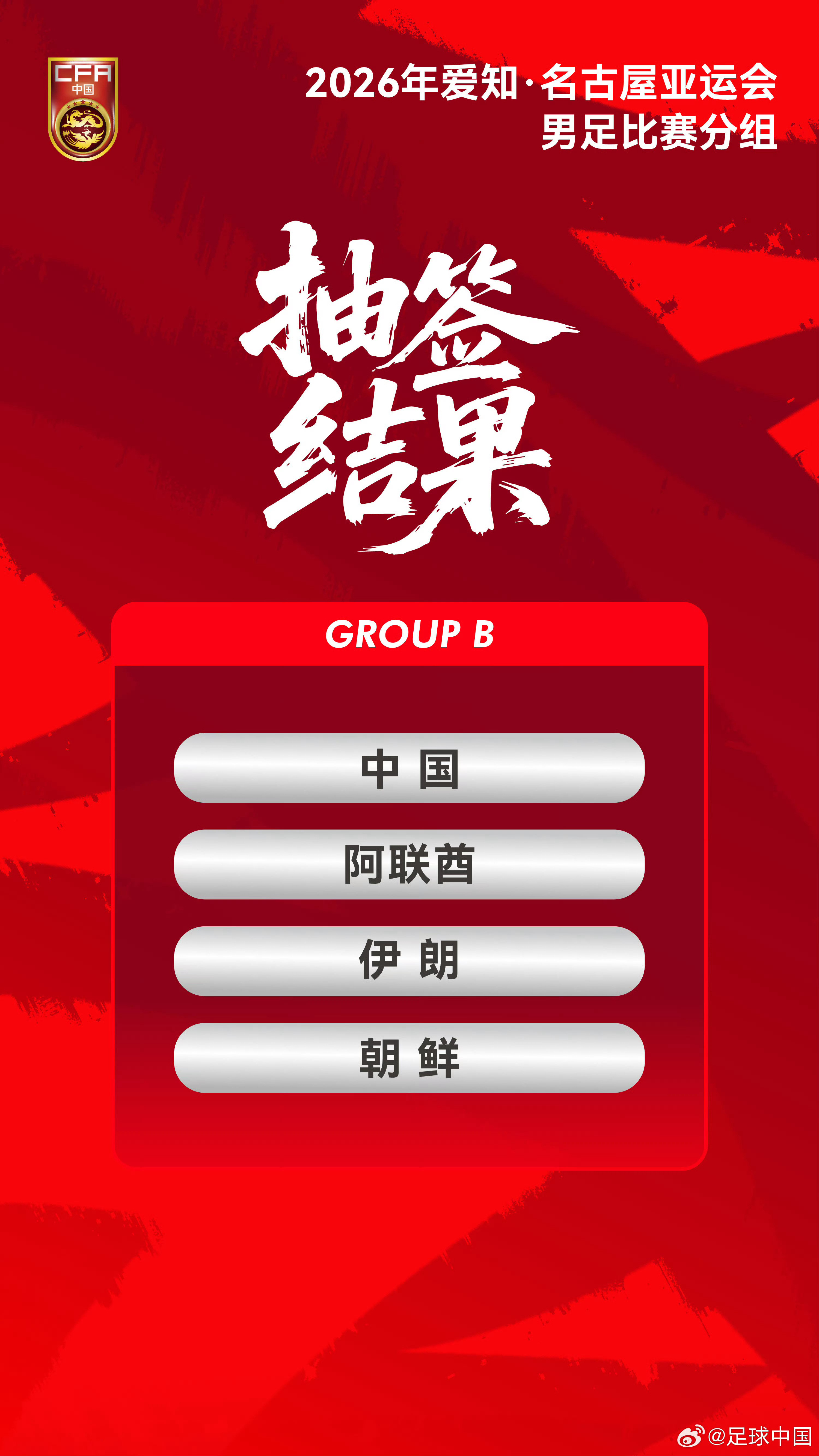 这抽签运气也是不太好，难得做一次一档球队，就进了个死亡之组。一场一场来吧，正好给