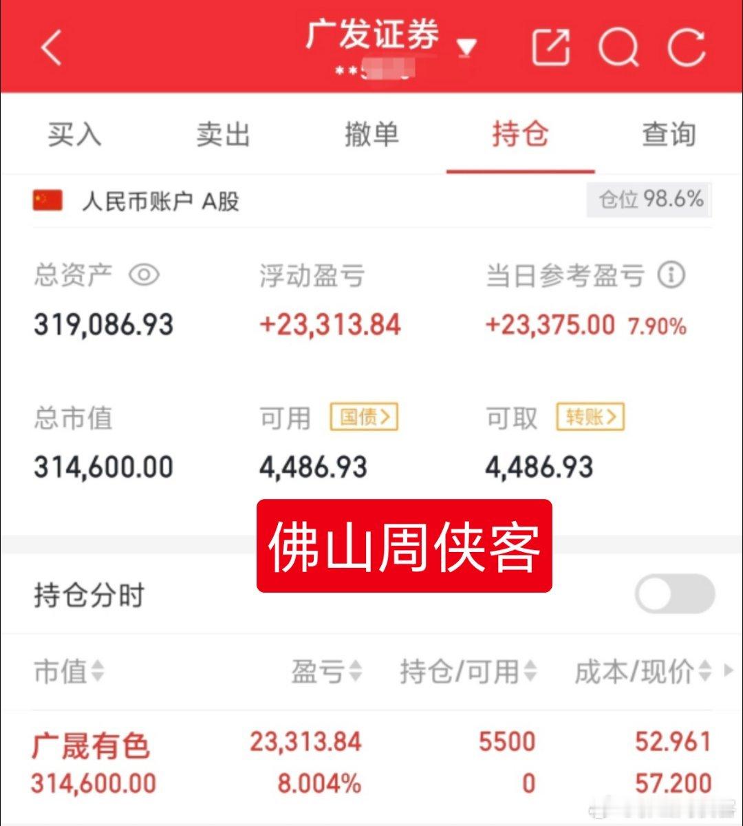 昨天清仓的天汽模今天强势拉升一度接近涨停，但侠客早盘买的广晟有色下午开盘直接秒板