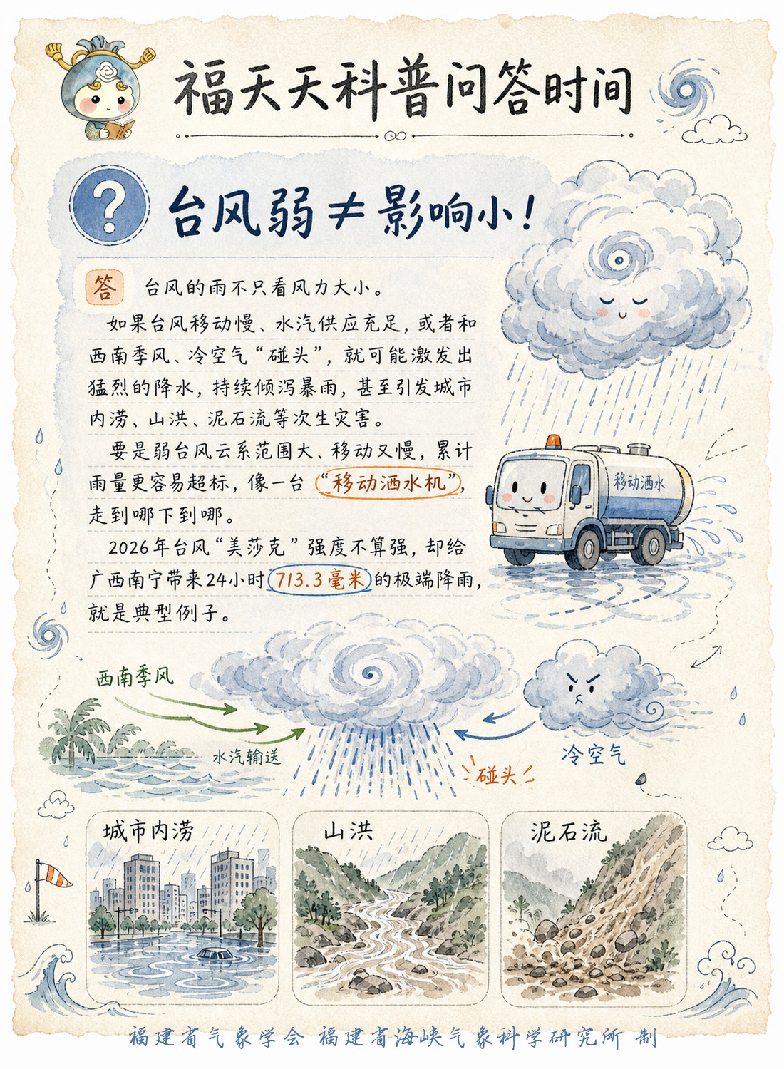 #福建暴雨一级预警#【特别关注】“复活”后的“沙德尔”本身实力不太强，为什么制造风雨的能力并不弱？“