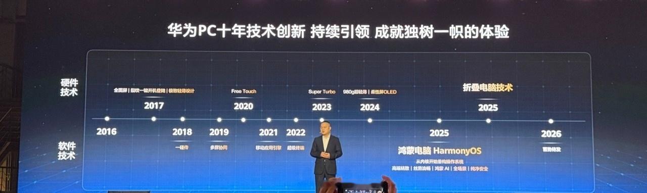 【华为鸿蒙电脑外设支持数量再增加，涵盖1700+通用/1600+专业设