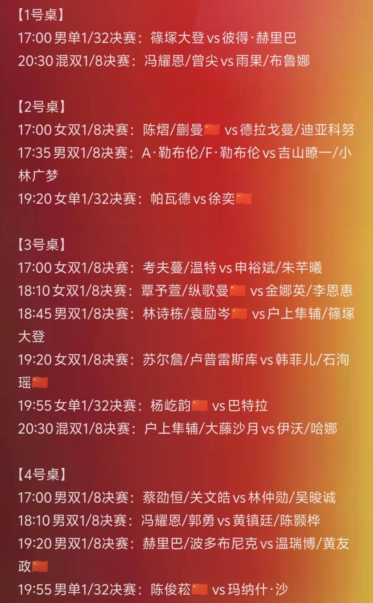 WTT卢布尔雅那球星挑战赛资格赛，今天（6月18日）进入到正赛阶段，国乒单打