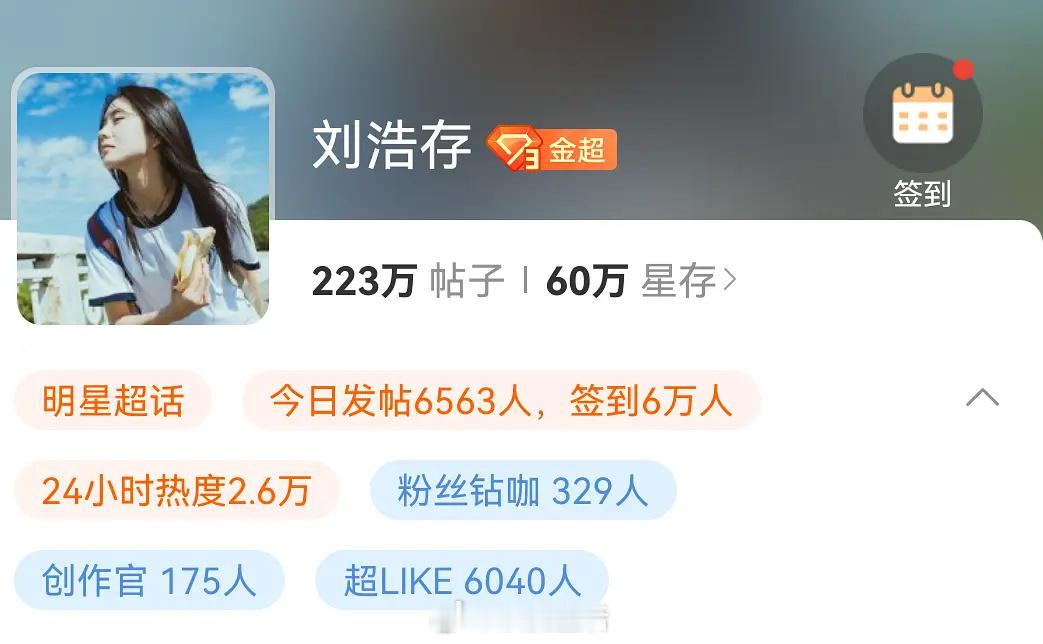 刘浩存能成为001吗？感觉今年上升势头很好。​​​