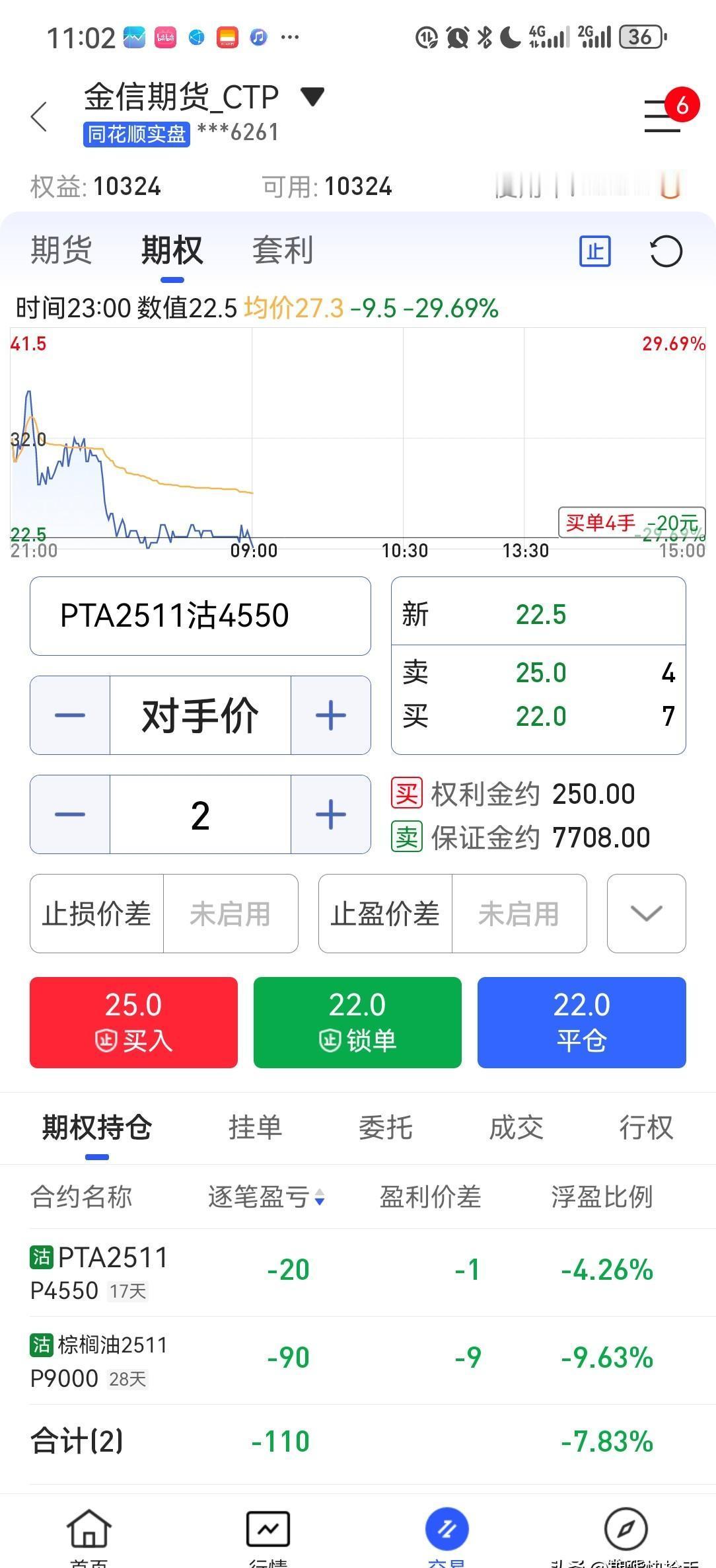 一晚上保证金翻倍，朋友圈哀嚎遍野，你是不是觉得自己被“精准狙击”，完美错过了空头