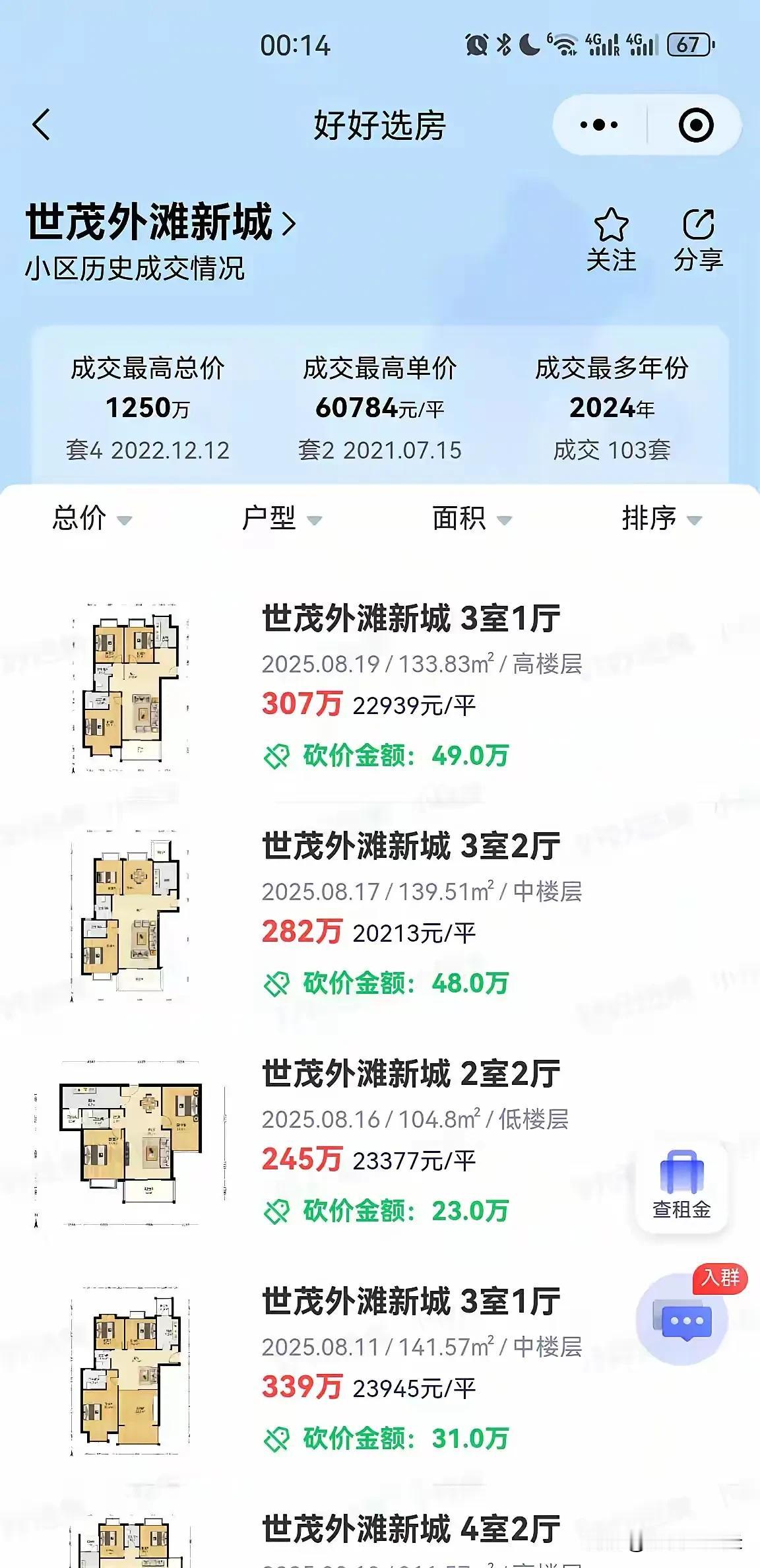 江苏南京房价，比如世贸外滩新城从最高峰的5-6万已经跌到2万，这足足缩水了一半以