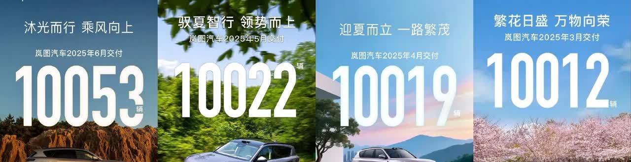 【东风岚图6月销量再创新高：持续增长，继续破万……】既实现了稳步增长，又完成