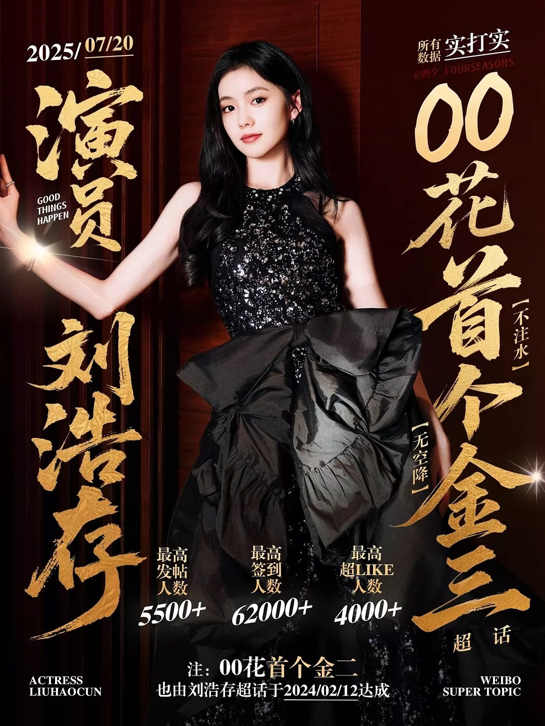 刘浩存达成00花首个金三，很健康的热度曲线​​​