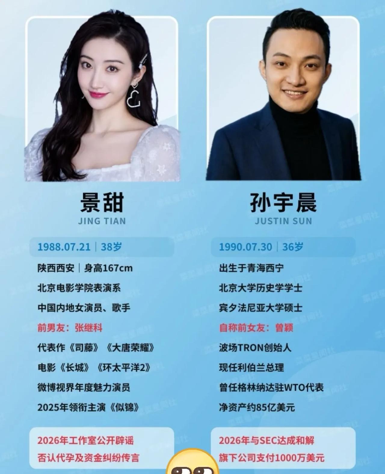 好奇查了一下孙宇晨，真是不查不知道，一查不得了。这位孙宇晨，可不简单。最
