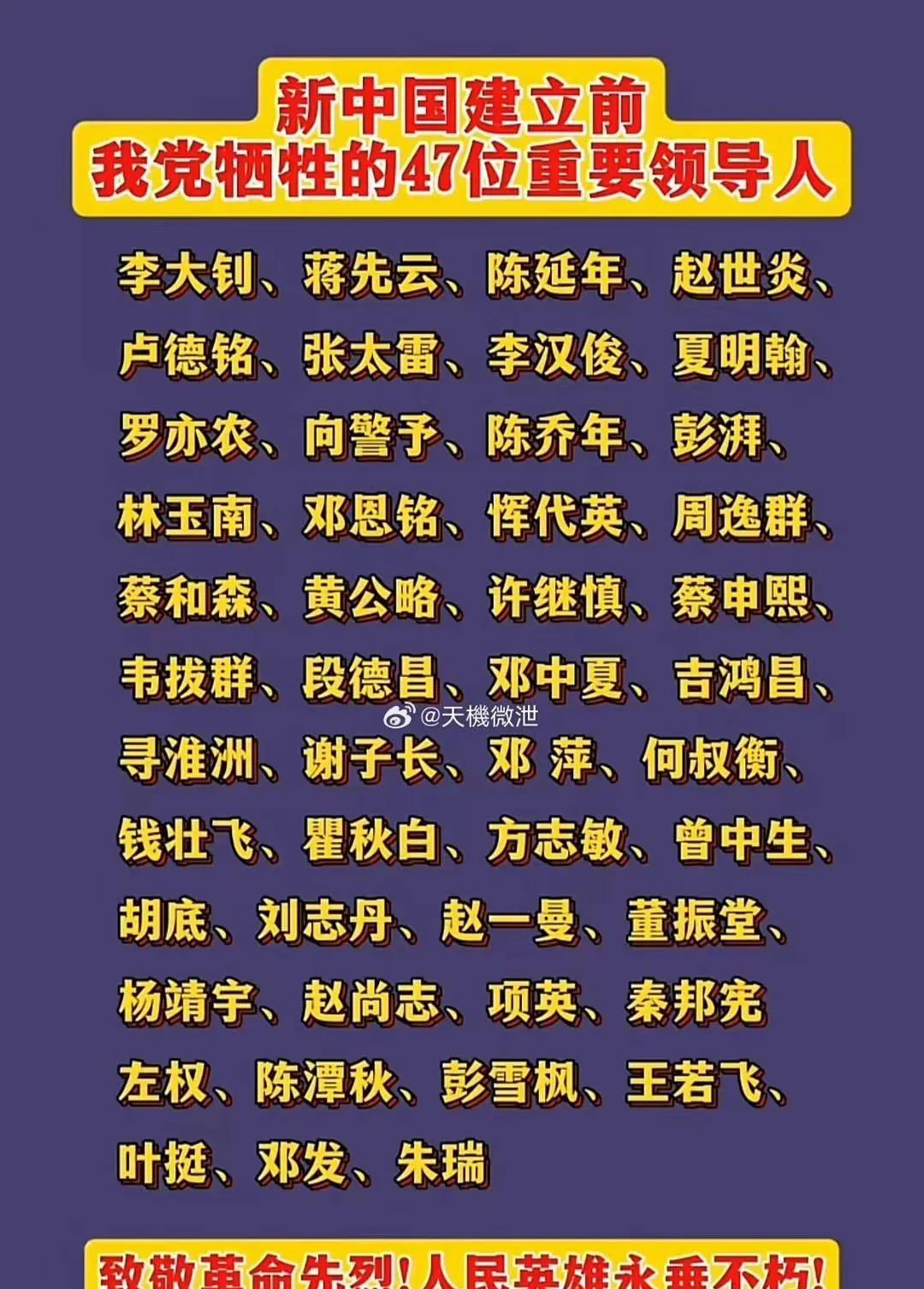 新中国建立前我党牺牲的47位重要领导人李大钊、蒋先云、陈延年、赵世炎、卢德铭