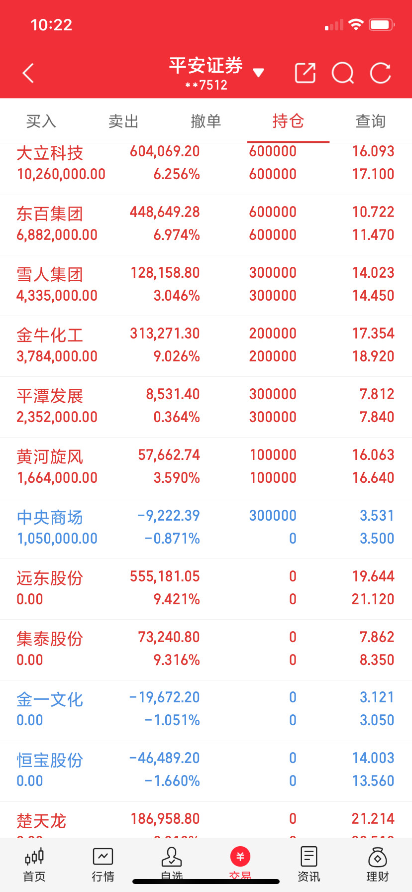 什么都不能说，这样发出来可以吗！​​​