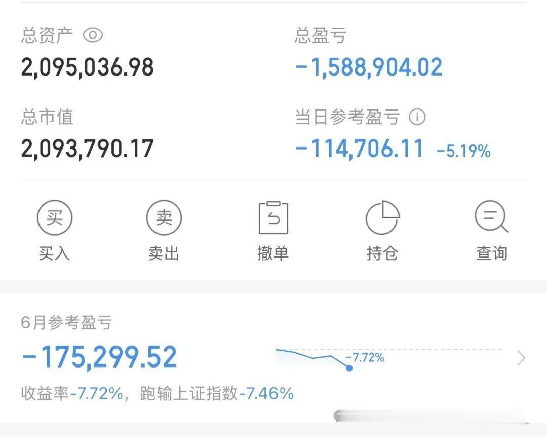 这个是年年妈是牛夫人的持仓，全仓某白酒股。年年妈是专门来给粉丝提供情绪价值的