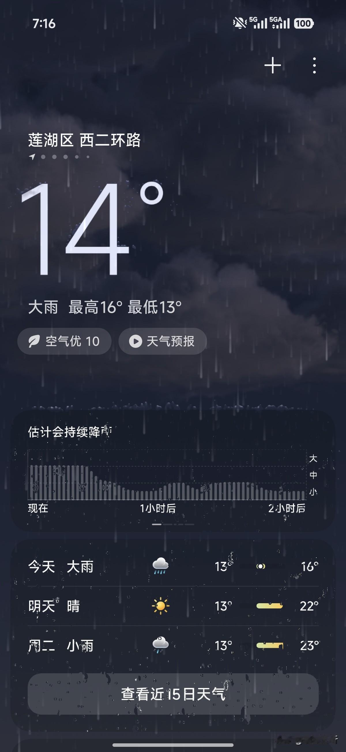 西安这雨下的不停了，入秋以来几乎每天都下雨，每天都下雨。降雨量直奔北方地区第一名