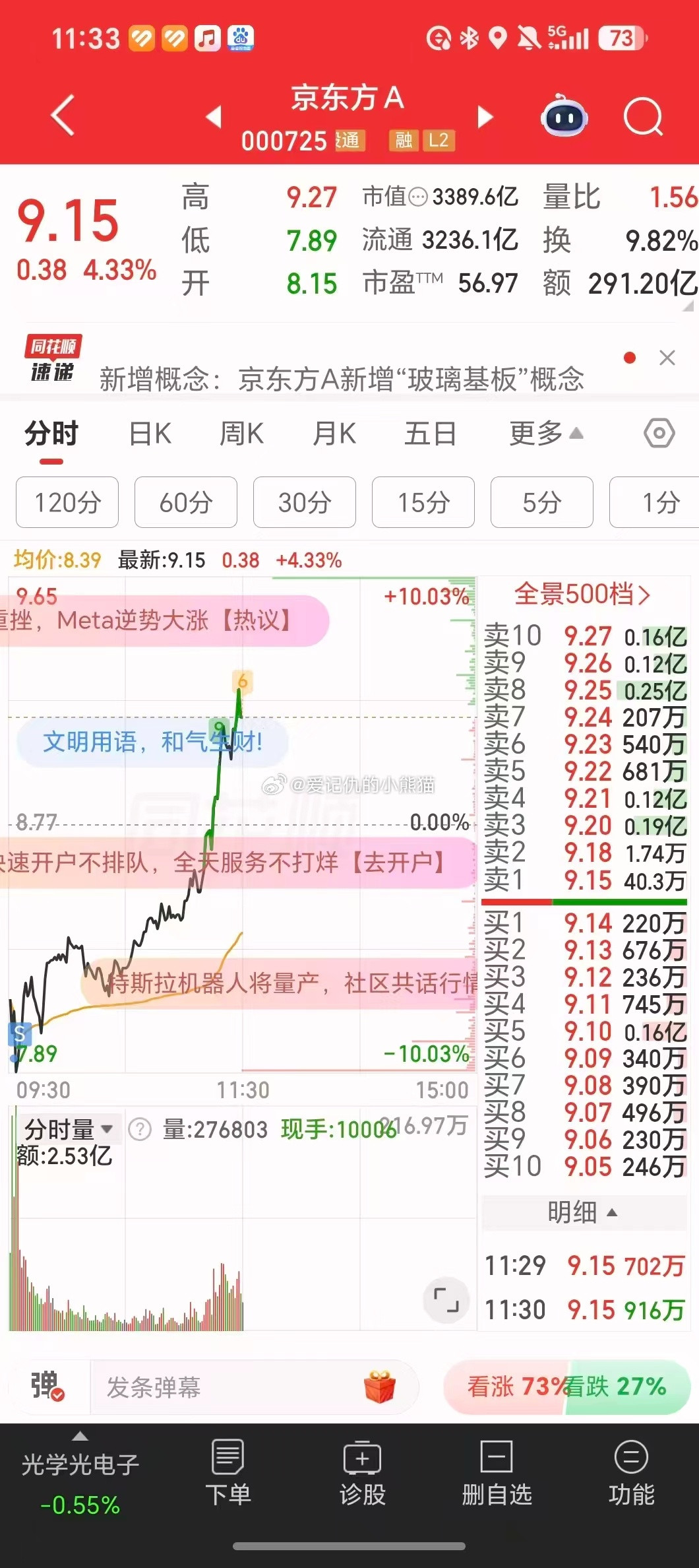这兄弟割在地板上了，中午估计没心情吃饭