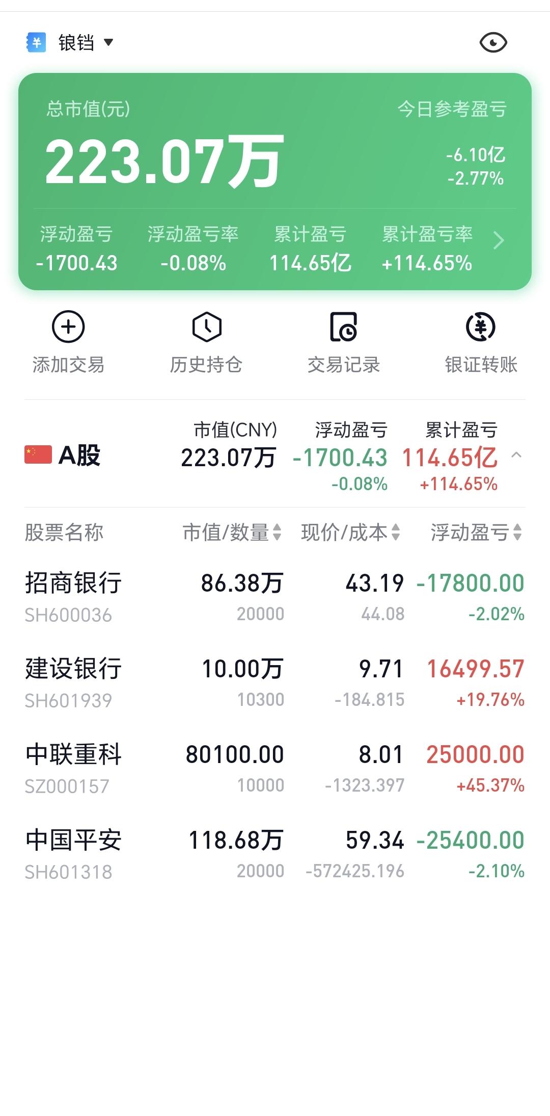 有什么东西看不见但很重要信任和真诚，朋友发给我的，这…信任吗？
