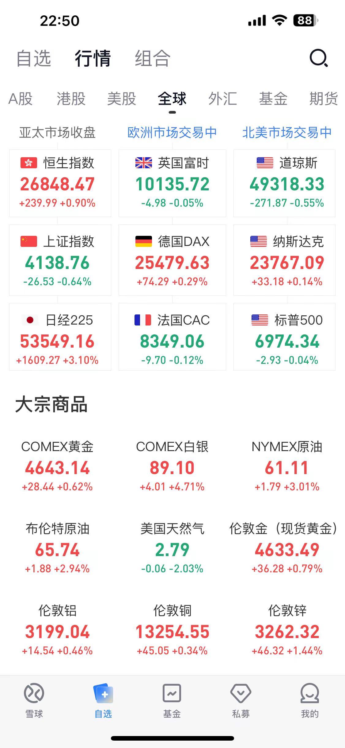 白银89美元一盎司