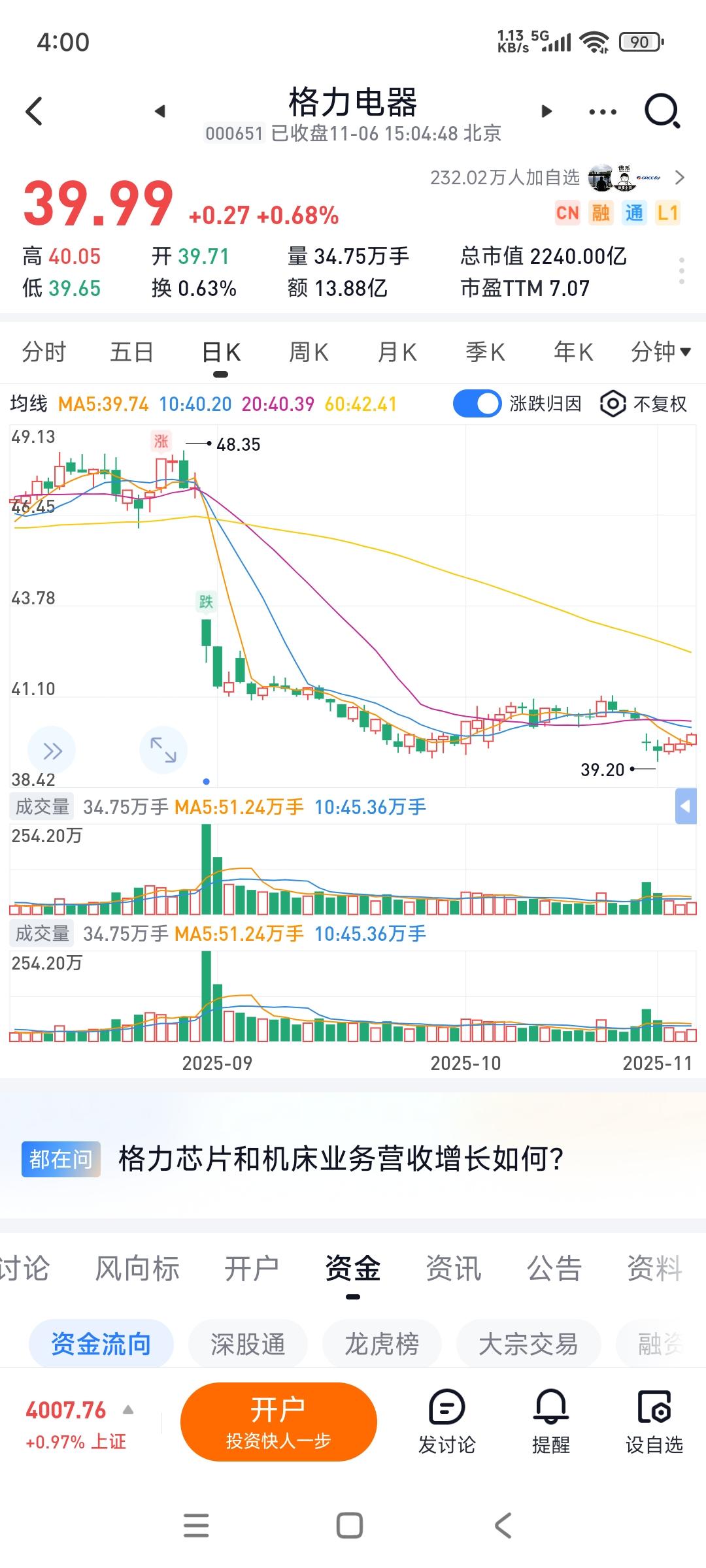 格力电器的股价，今年已经没戏了：一是这几年业绩一直没好转，营收增长无力，且还在