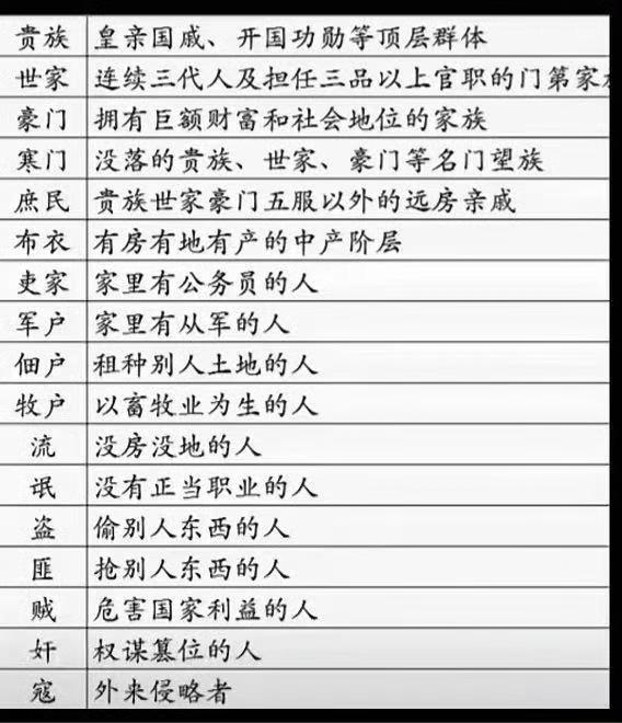 再也不敢自称出身寒门了。