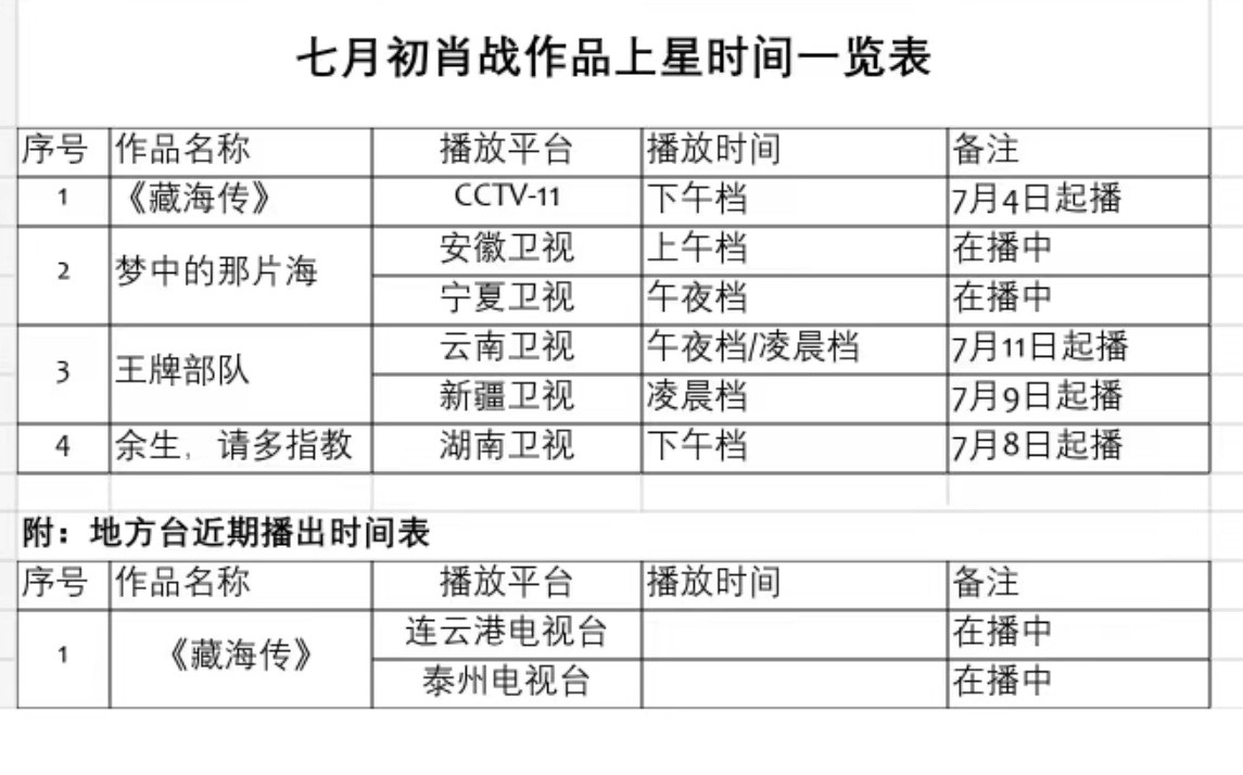 每个月初，我都会搜集近期上星信息，不过七月初肖战作品上的平台太多，用文字描述太啰