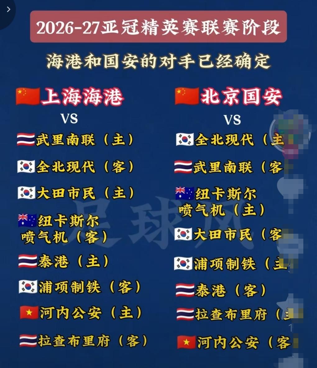 海港亚冠精英赛避开日本球队！这次能赢几场！毕竟这次亚冠精赛后下次不知道何时才能参