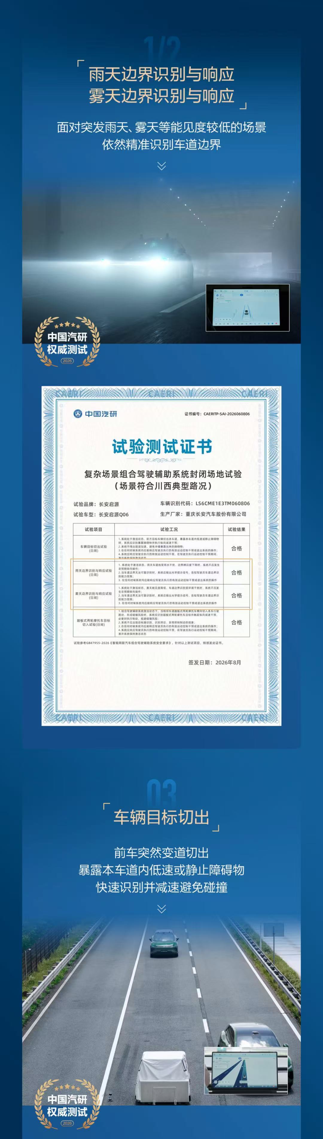安全！丝滑！好用！中国汽研&中汽中心16项测试悉数通关长安天枢领航，只交付被验