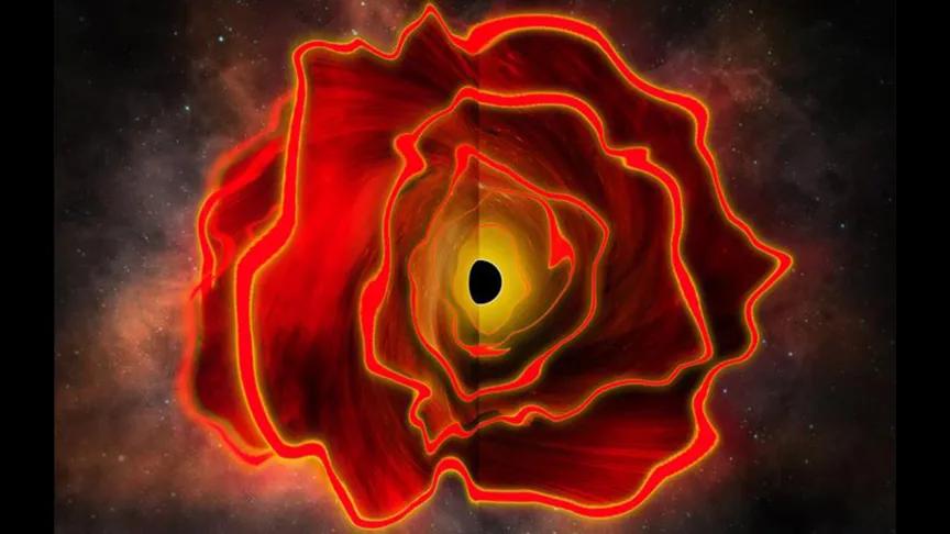 亮度超太阳1000亿倍！天文学家发现全新天体——黑洞星。近日，国际权威学术期