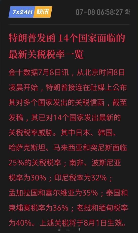特朗普在7月9日前，再度掀起了全球关税战2.0版本！全球关税战1.0，特朗普全球