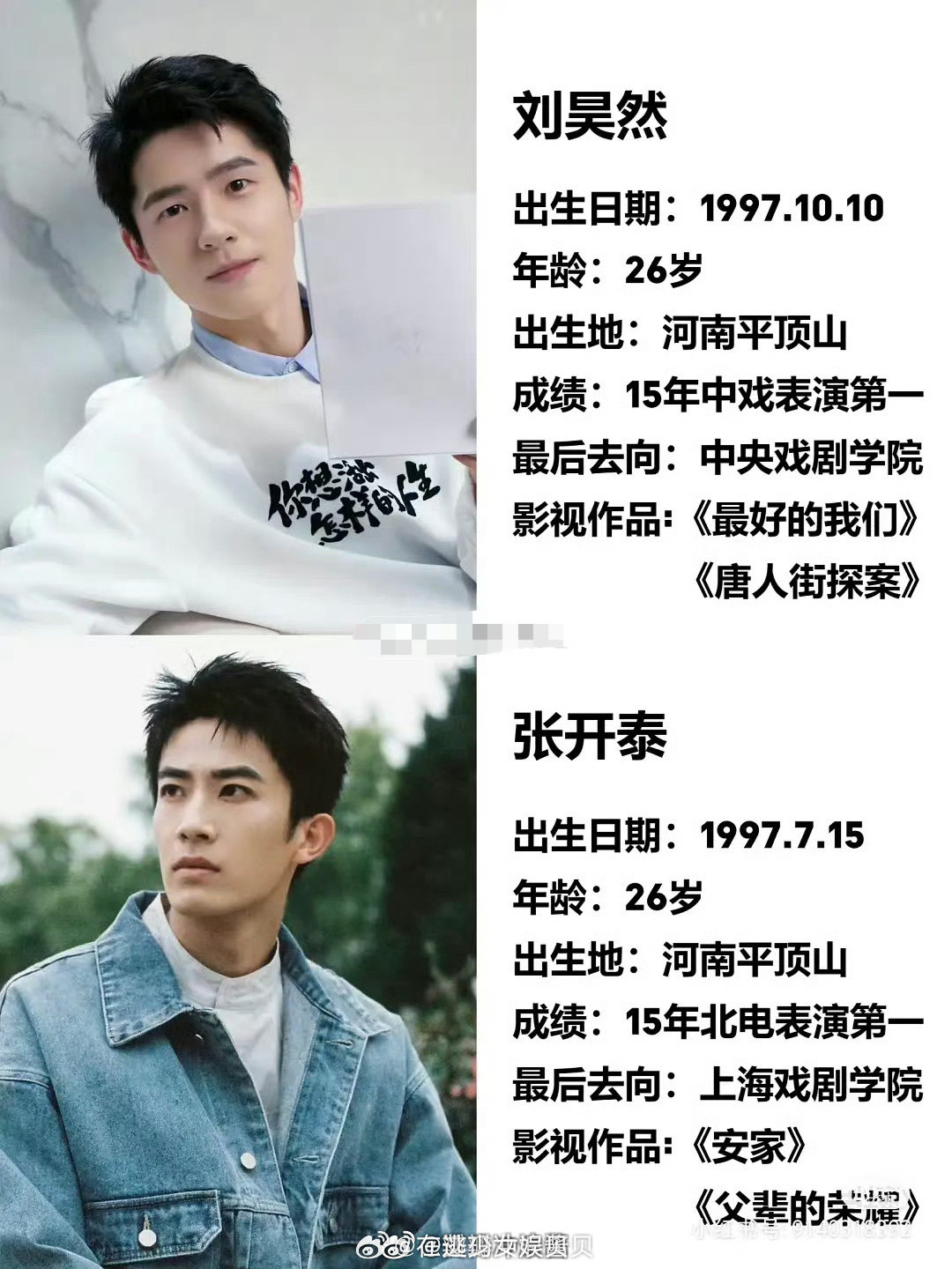 近十年中戏北电第一，能火真的靠命和运！