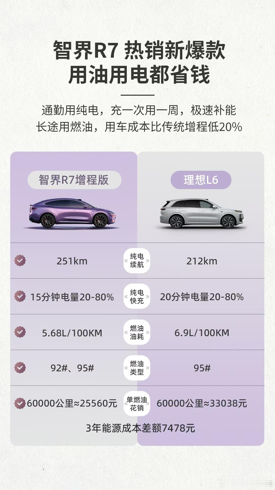 余承东谈为什么坚持做高阶智驾余承东透露智界将升级ADS4.0智能汽车的竞争最后