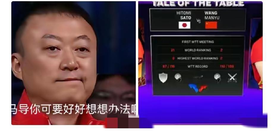 随着王曼昱0：3不敌日本削球手，国乒女单整个下半区只剩下蒯曼一个人了，压力给到