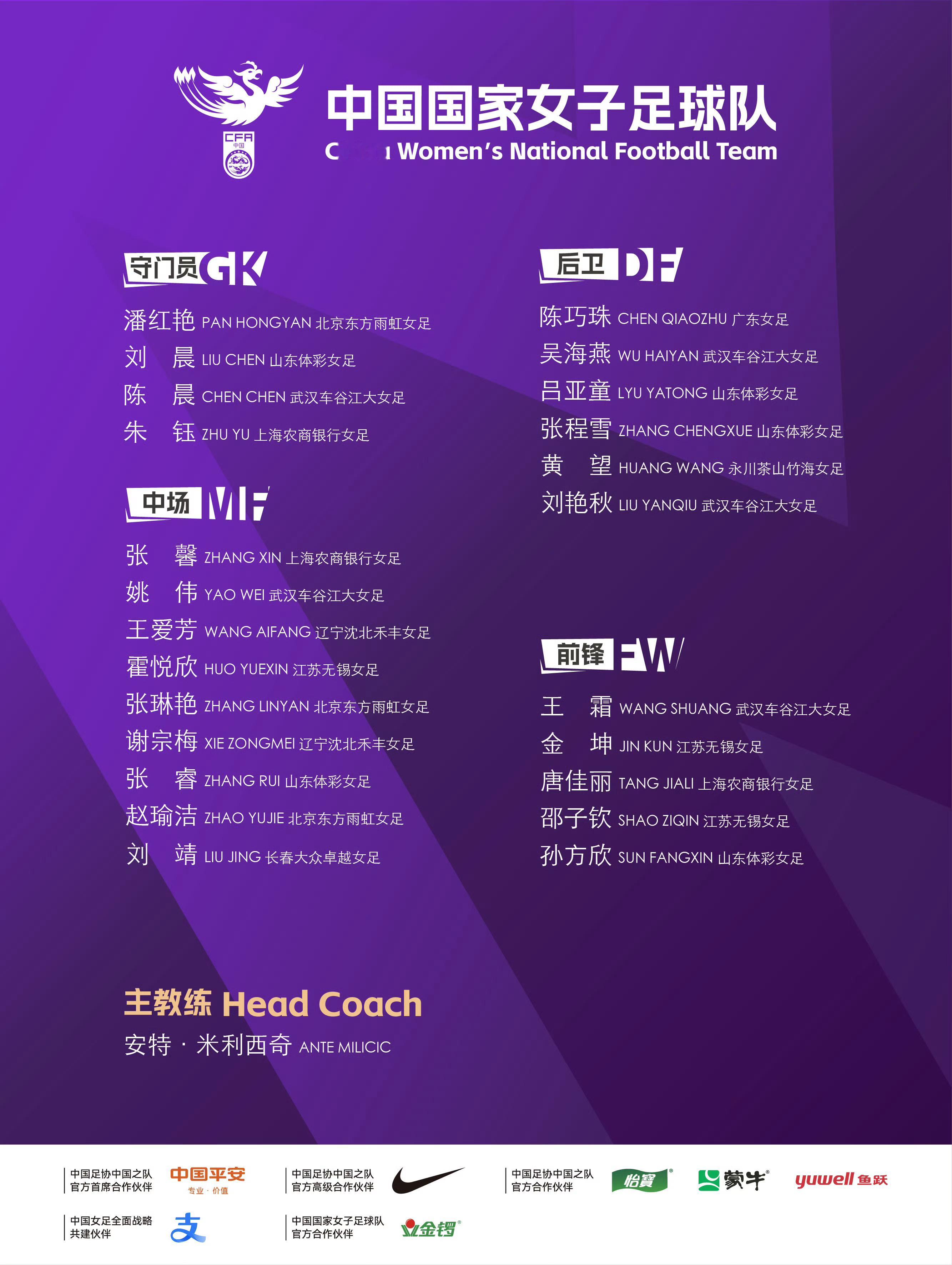 中国女足今天下午5点刚刚公布了新一期集训名单。此前据称已经下课的女足主帅米利西奇