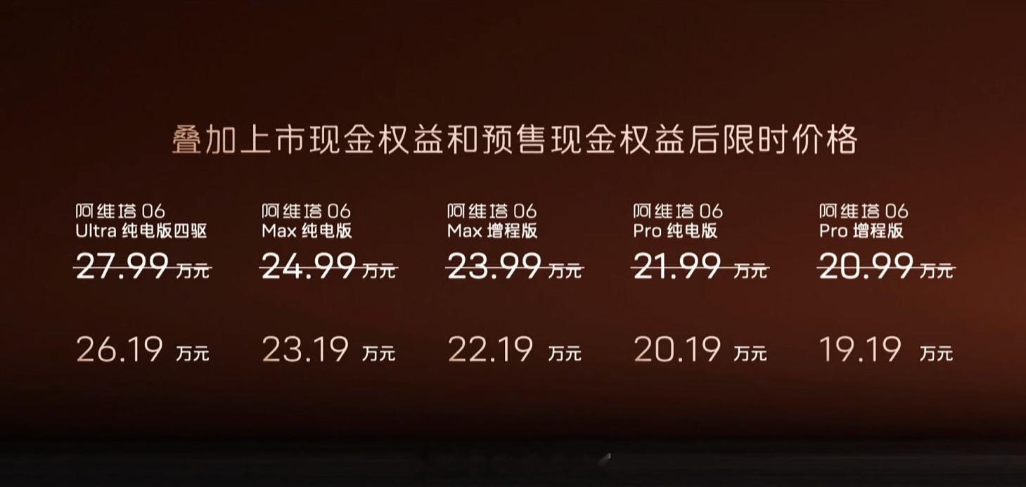 阿维塔06优惠后的价格：-Ultra纯电版26.19万；-Max纯电版