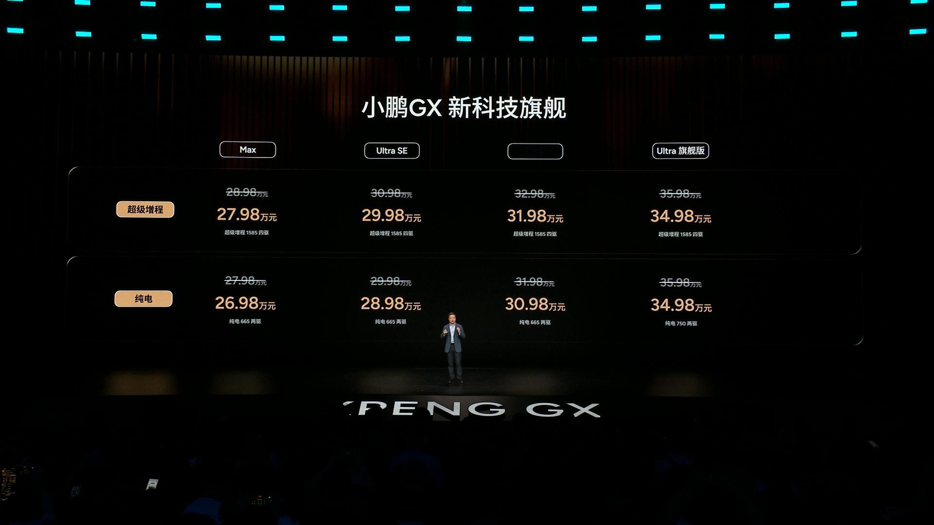 小鹏GX价格炸裂太劲爆了，没想到小鹏GX价格竟然如此炸裂，指导价27.98万元起