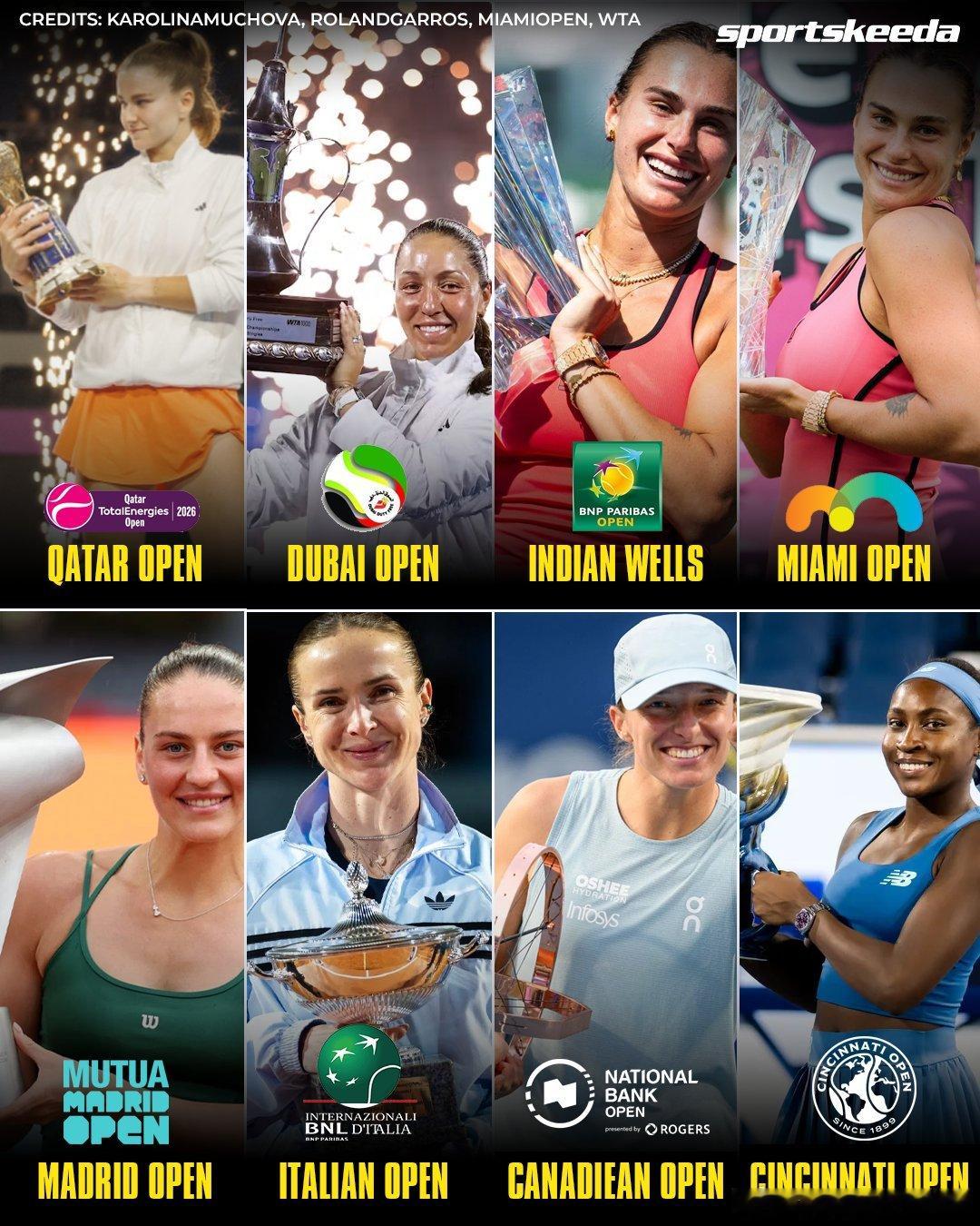 【WTA/ATP】赛季最后2个1000赛的冠军花落谁家？ATP🇺🇸印第安韦尔