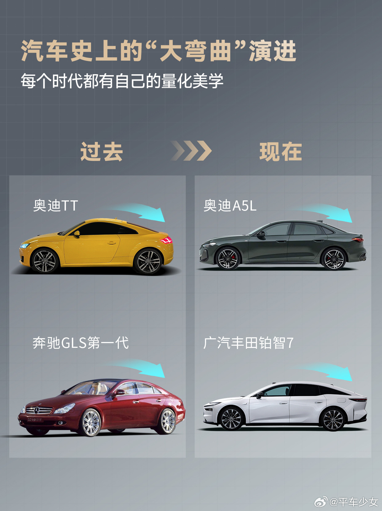 广汽丰田铂智7出现在工信部第399批新车公示，这次是真的来了！新车车长5130m