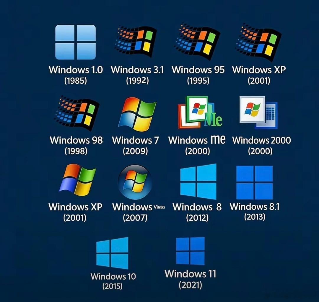 这些Windows操作系统，你用过几个？其实最经典的还是Windows98和W