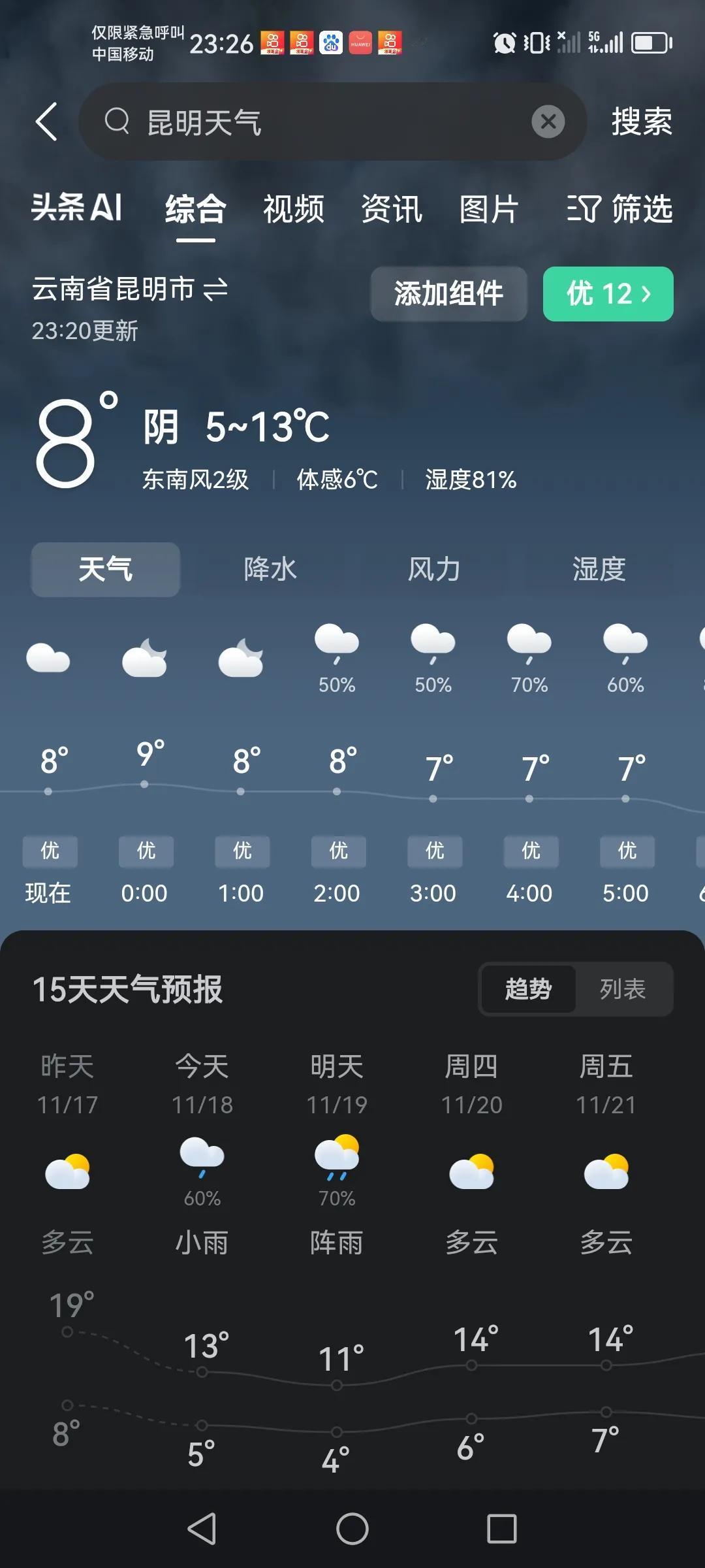 这个数据有的人还说是假的我个人两个地方都呆过认为这个数据出入不大今天贵阳的