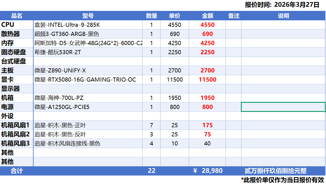 花了3万多配了一台电脑、用于打游戏、各位懂王看看值不值、