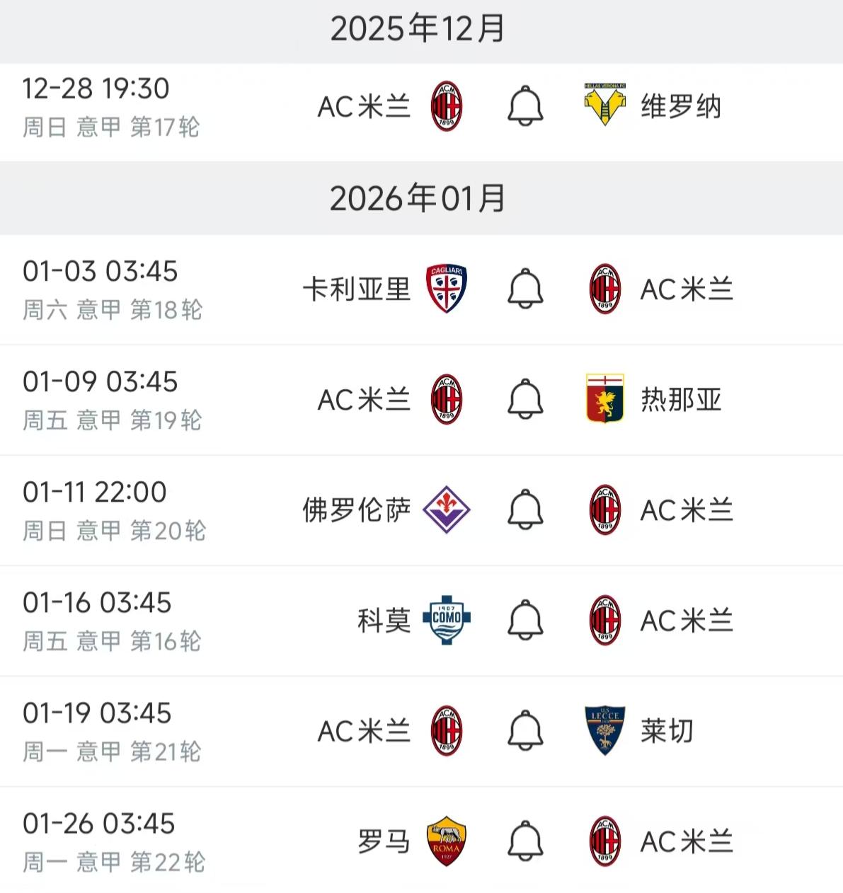 一月魔鬼赛程，米兰能否大小通吃？都灵到罗马的赛程，中间都是意甲中下游球队。针对