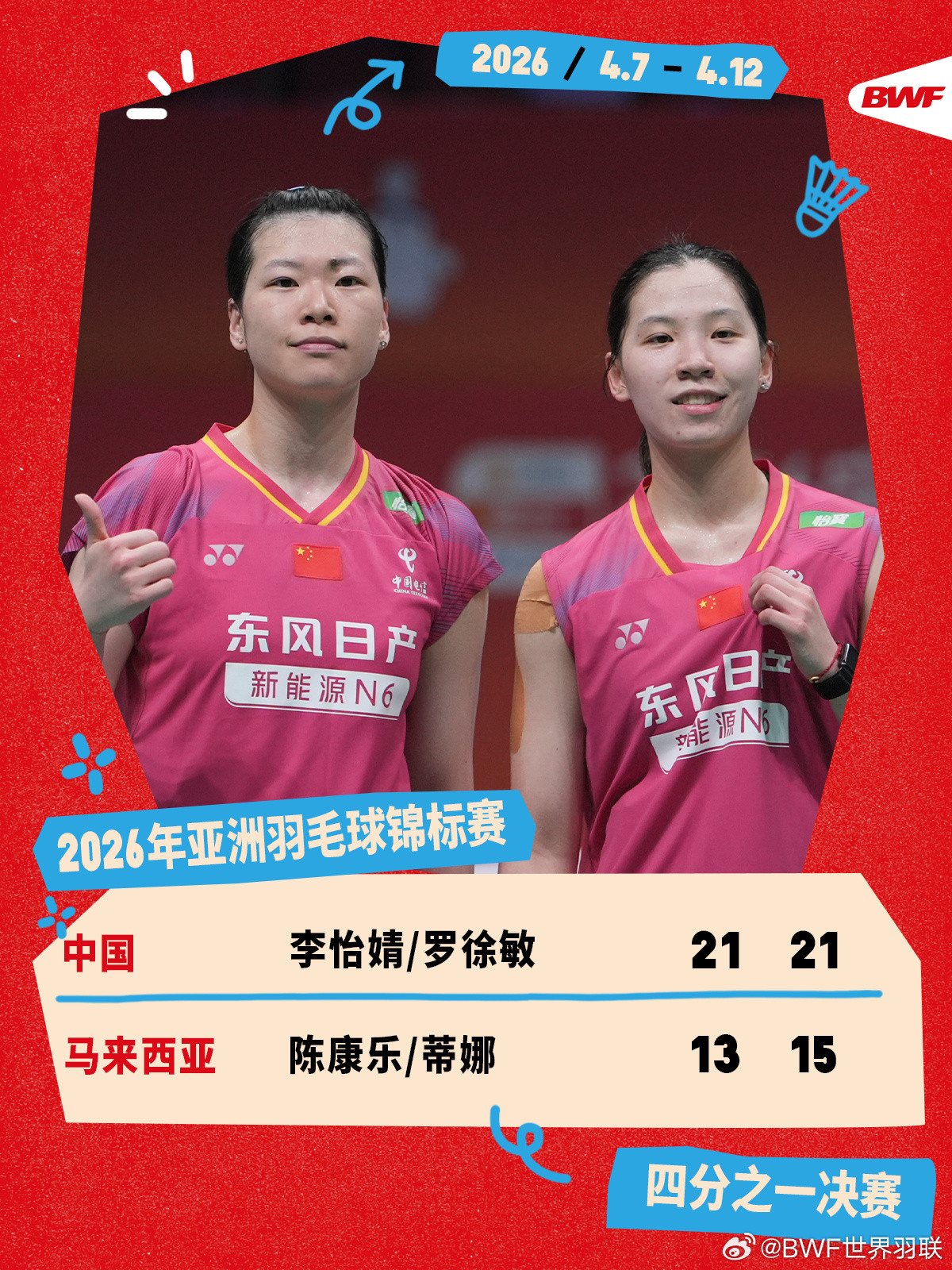#李罗组合首进亚锦赛4强#2026年羽毛球亚锦赛女双1/4决赛，李怡婧/罗徐敏